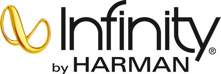 INFINITY BY HARMAN