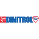 DINITROL